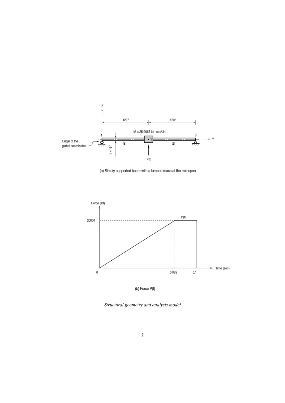 验证例题44.pdf_第2页