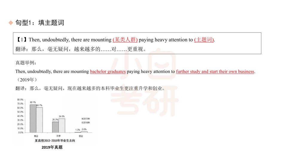 【05】英语二首段第三部分·观点句(1).pdf_第3页