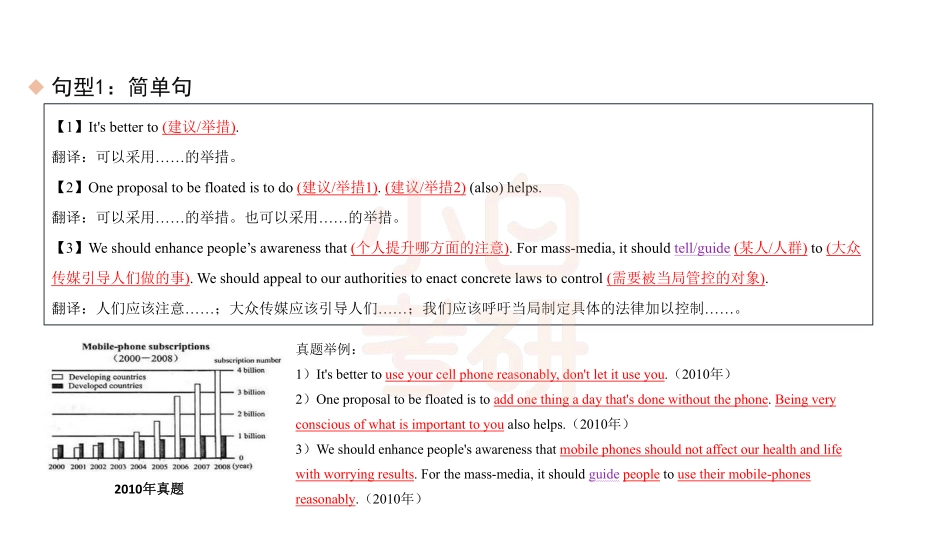 【13】英语二尾段第二部分·提出建议(1).pdf_第2页