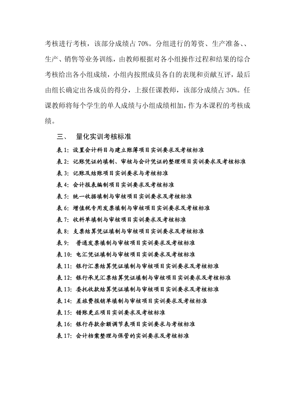 拓展资源6 评价考核标准.pdf_第3页