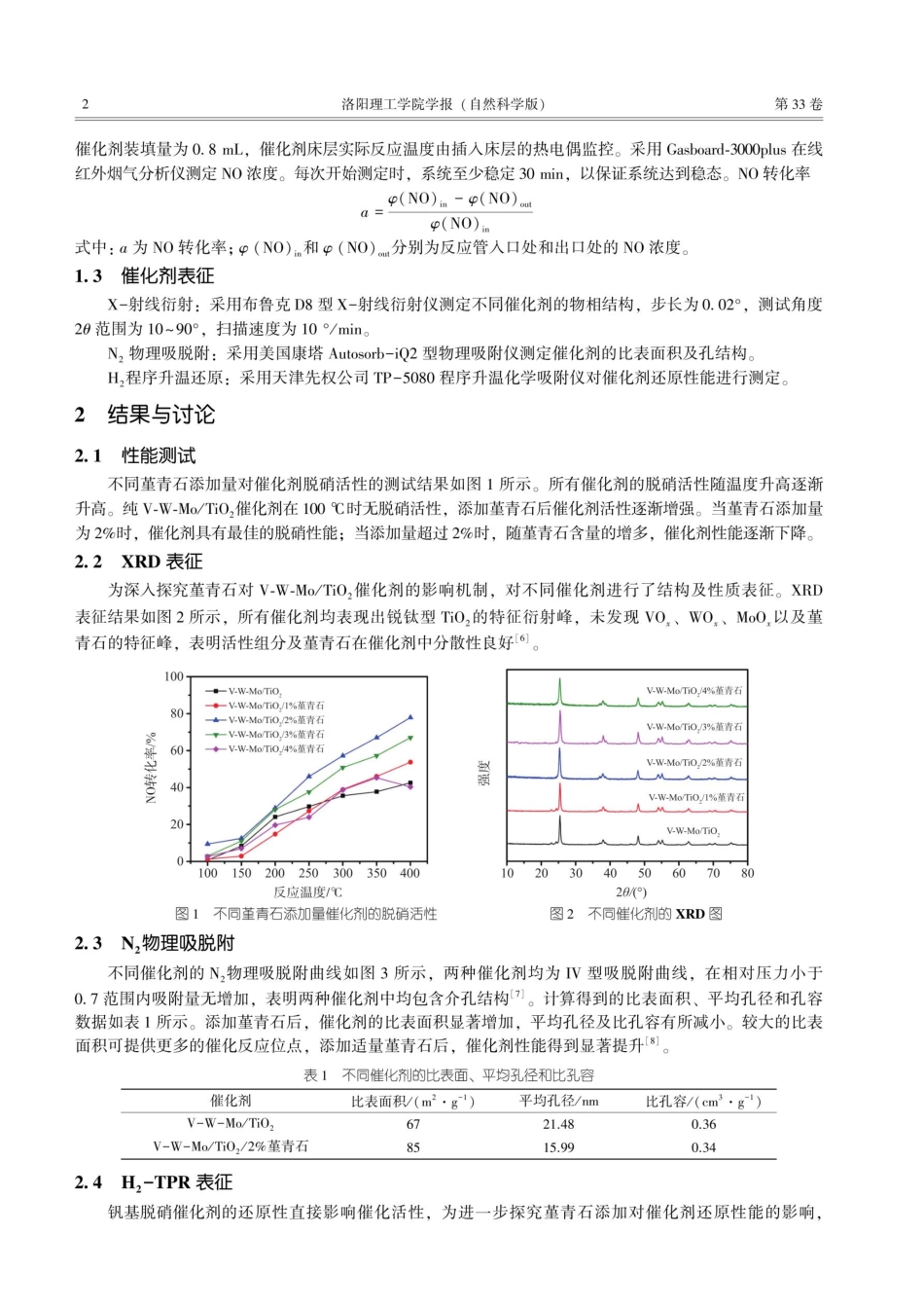 堇青石改性V-W-Mo_TiO_%282%29催化脱硝性能研究.pdf_第2页