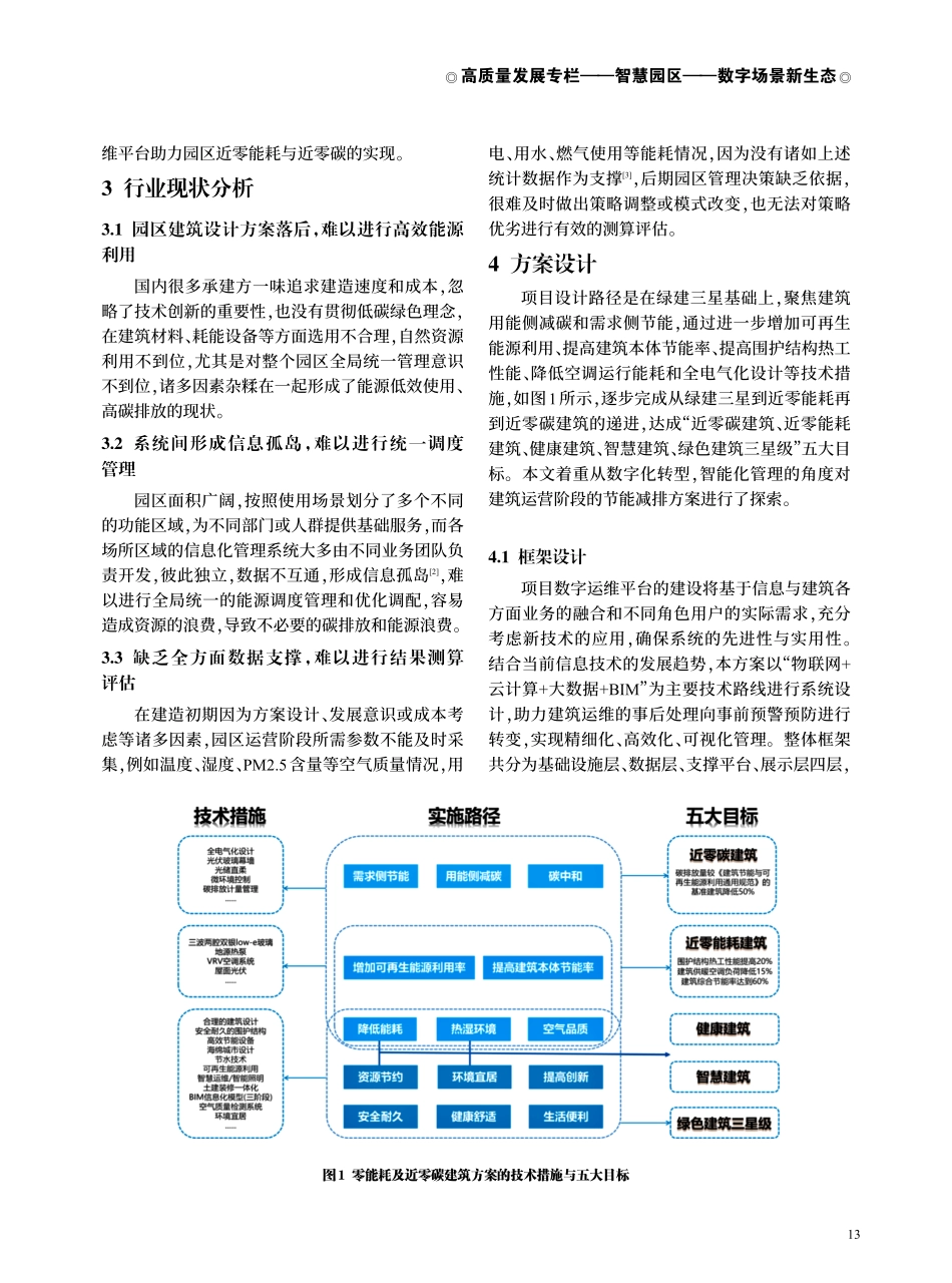 近零能耗与近零碳智慧园区建设方案探索.pdf_第2页