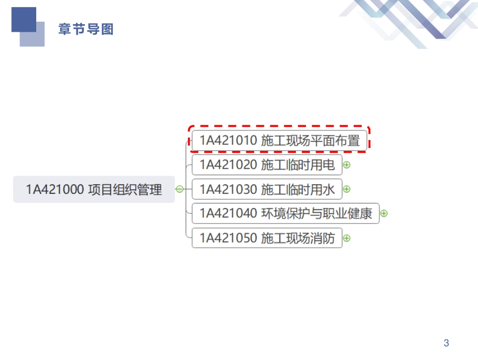 一建-建筑-考点精析01讲义.pdf_第3页
