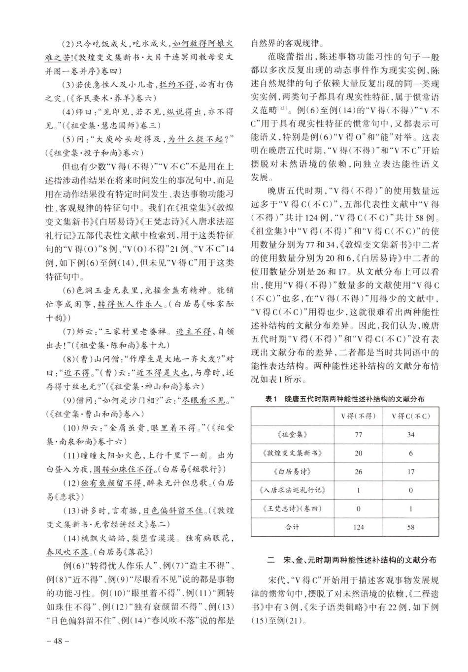 近代汉语时期两种能性述补结构的地域变化及其动因.pdf_第2页
