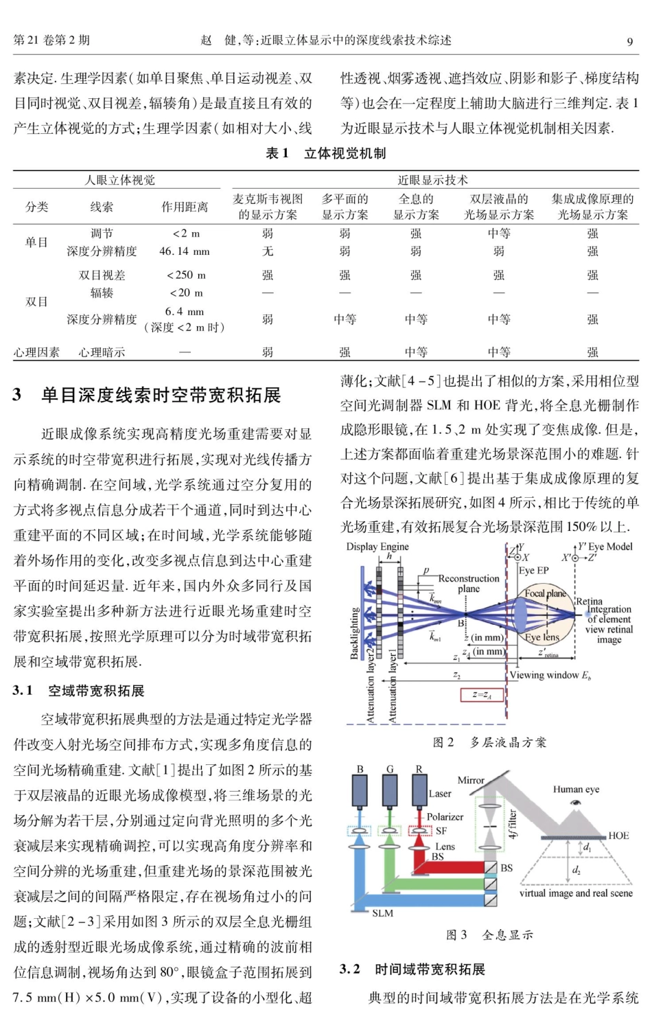 近眼立体显示中的深度线索技术综述.pdf_第3页