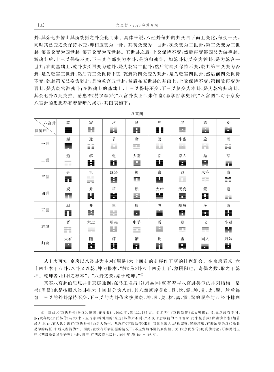 京房易学的阴阳五行说.pdf_第2页