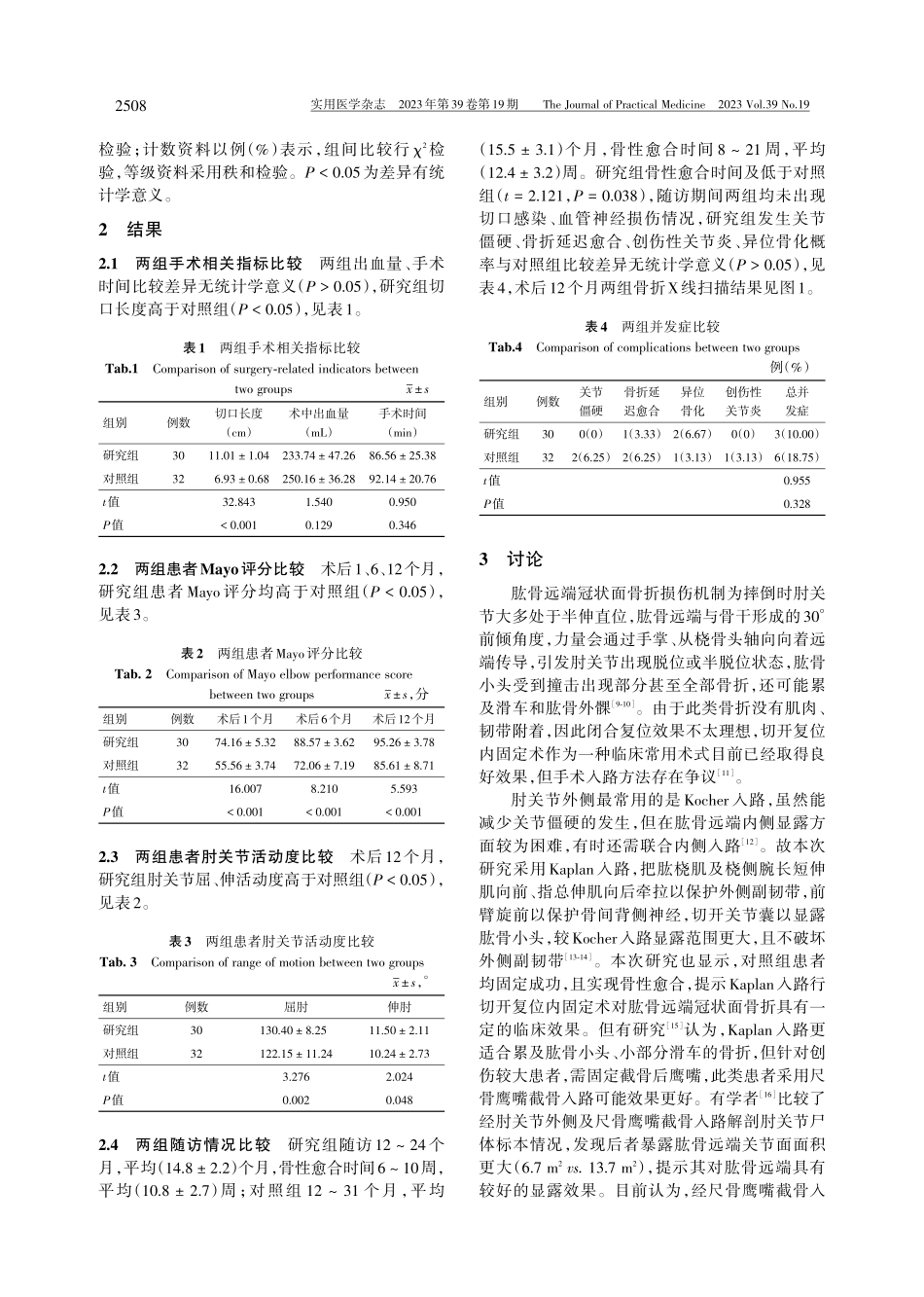 经尺骨鹰嘴截骨入路与肘关节外侧入路脱位法复位内固定治疗肱骨远端冠状面骨折的疗效比较 (1).pdf_第3页