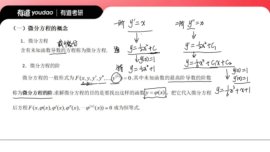 03.0基础知识点09笔记小节【公众号：小盆学长】免费分享.pdf_第3页