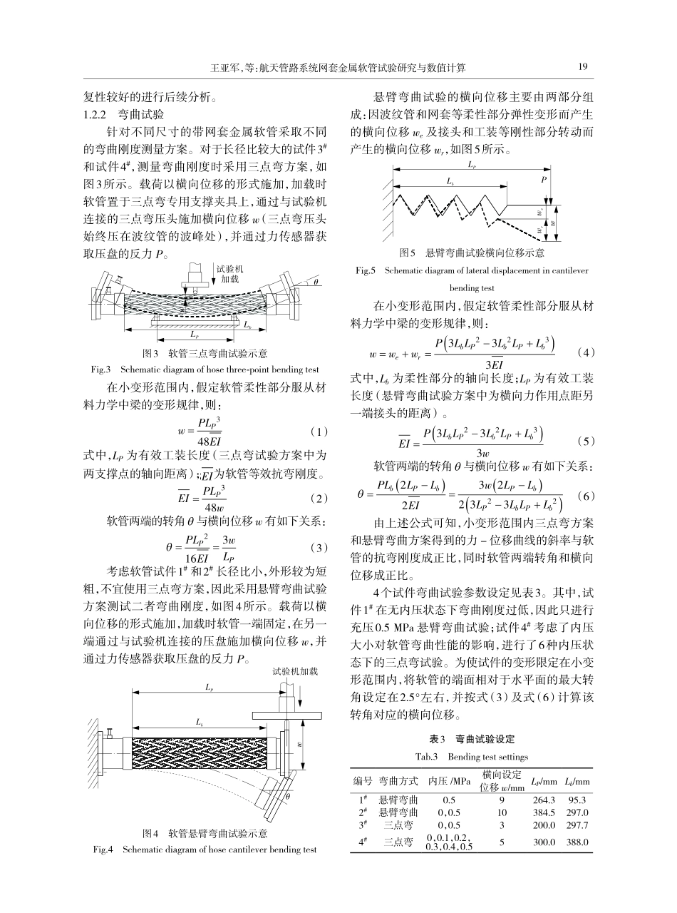 航天管路系统网套金属软管试验研究与数值计算.pdf_第3页