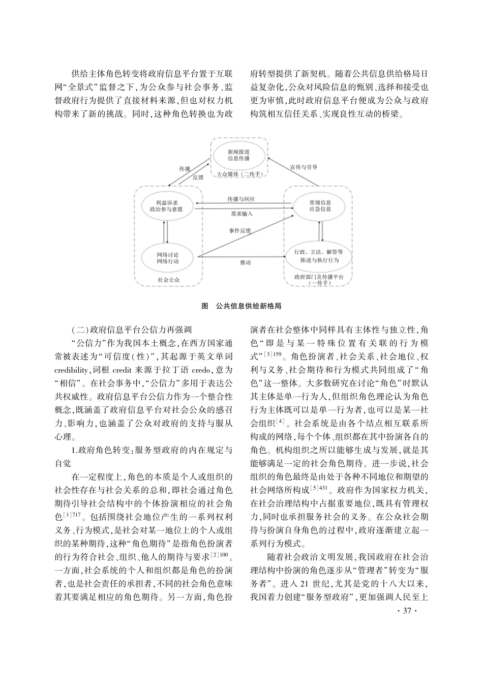 角色理论视域下政府信息平台公信力构建研究.pdf_第2页