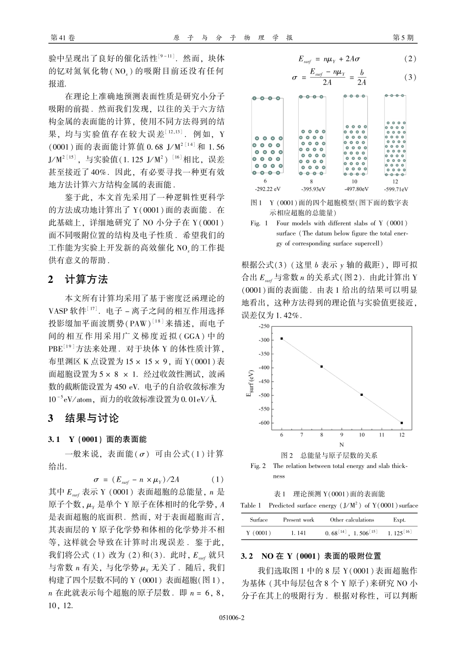 NO在稀有金属钇表面的吸附行为.pdf_第2页