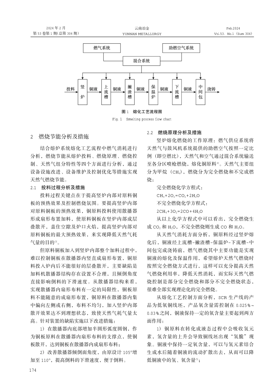 SCR熔炉系统天然气燃烧节能分析及应用.pdf_第2页