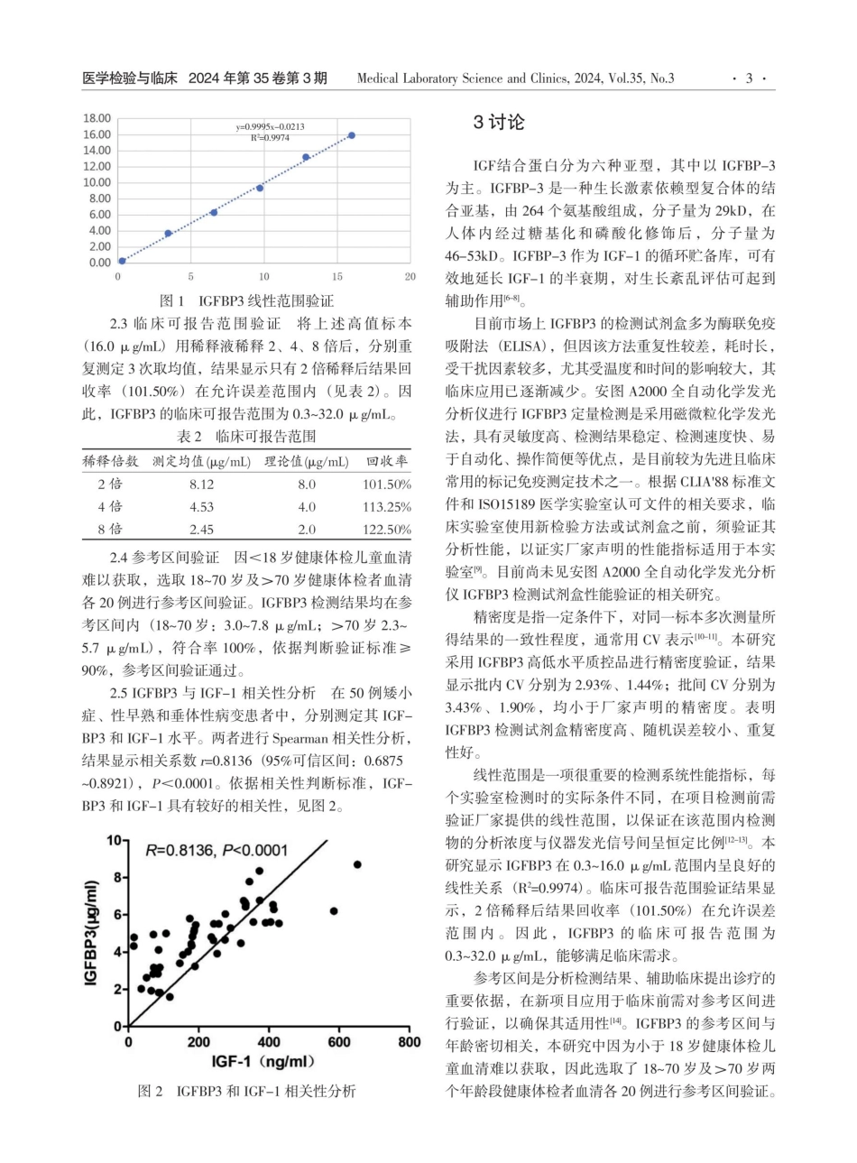 安图A2000全自动化学发光分析仪检测IGFBP3的性能验证及与IGF-1相关性研究.pdf_第3页
