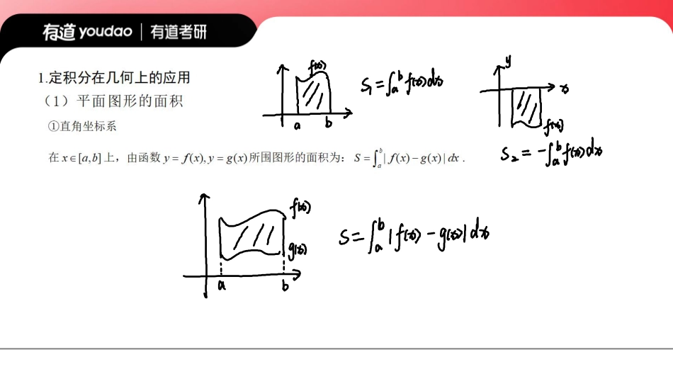03.0基础知识点08笔记小节【公众号：小盆学长】免费分享.pdf_第3页