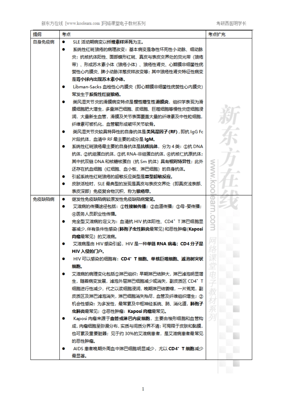 06.5、免疫性疾病-小结.pdf_第1页