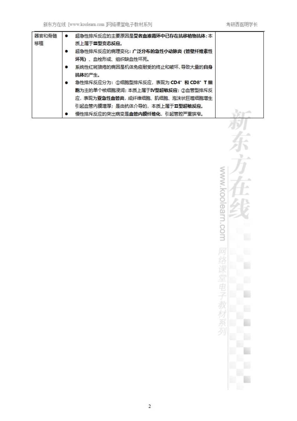 06.5、免疫性疾病-小结.pdf_第2页