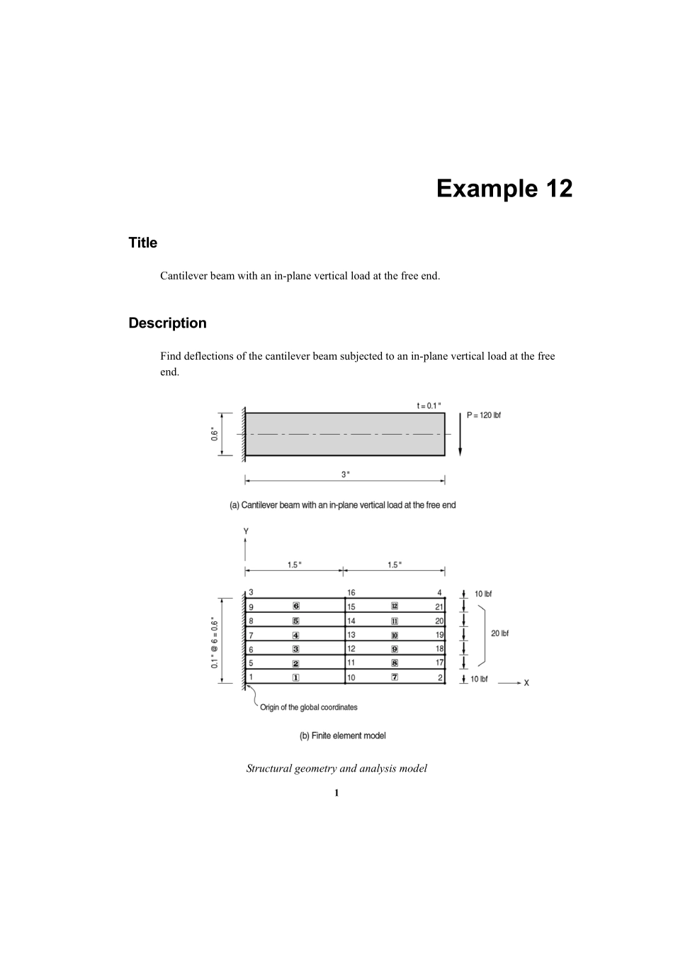 验证例题12.pdf_第1页