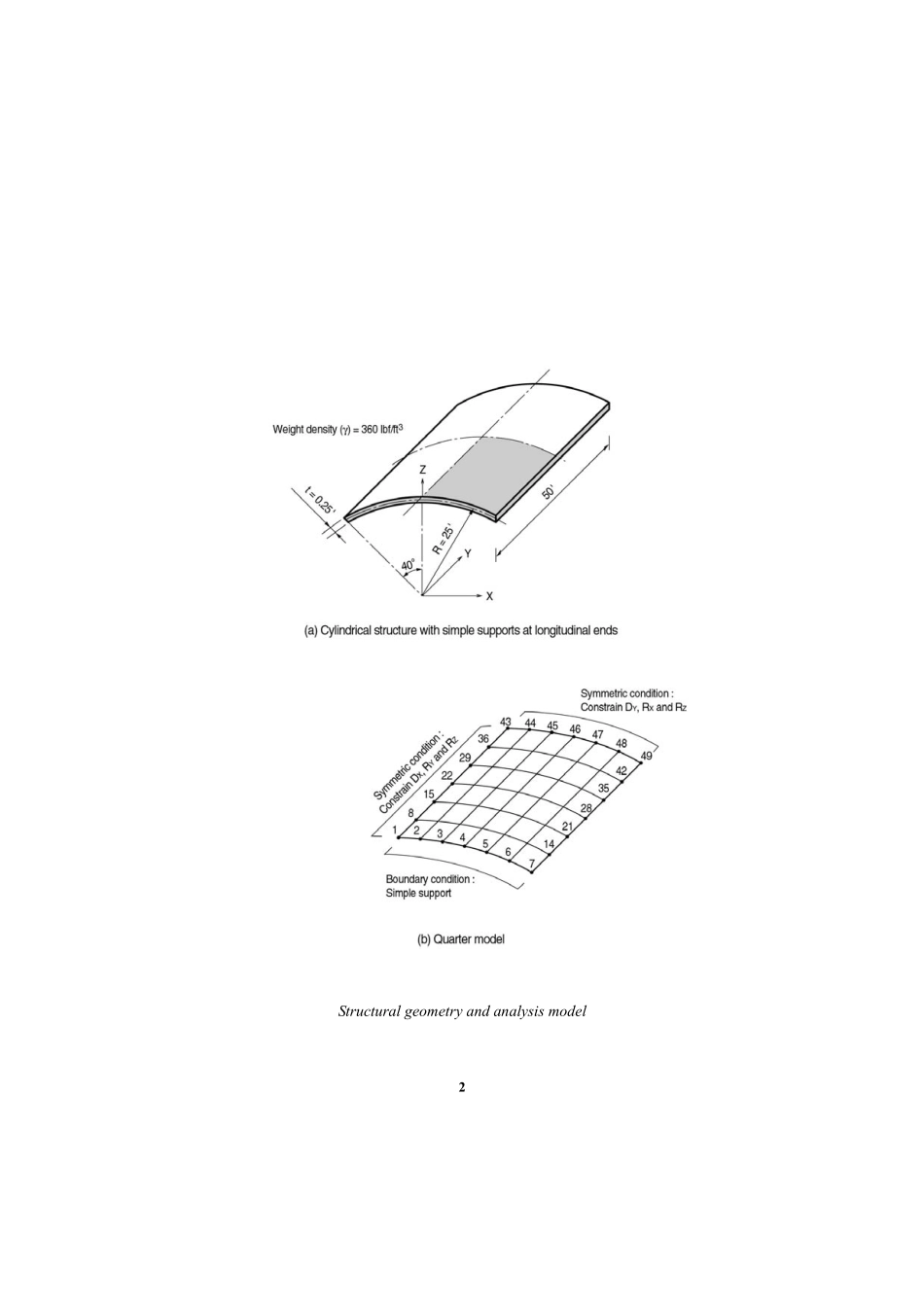 验证例题22.pdf_第2页