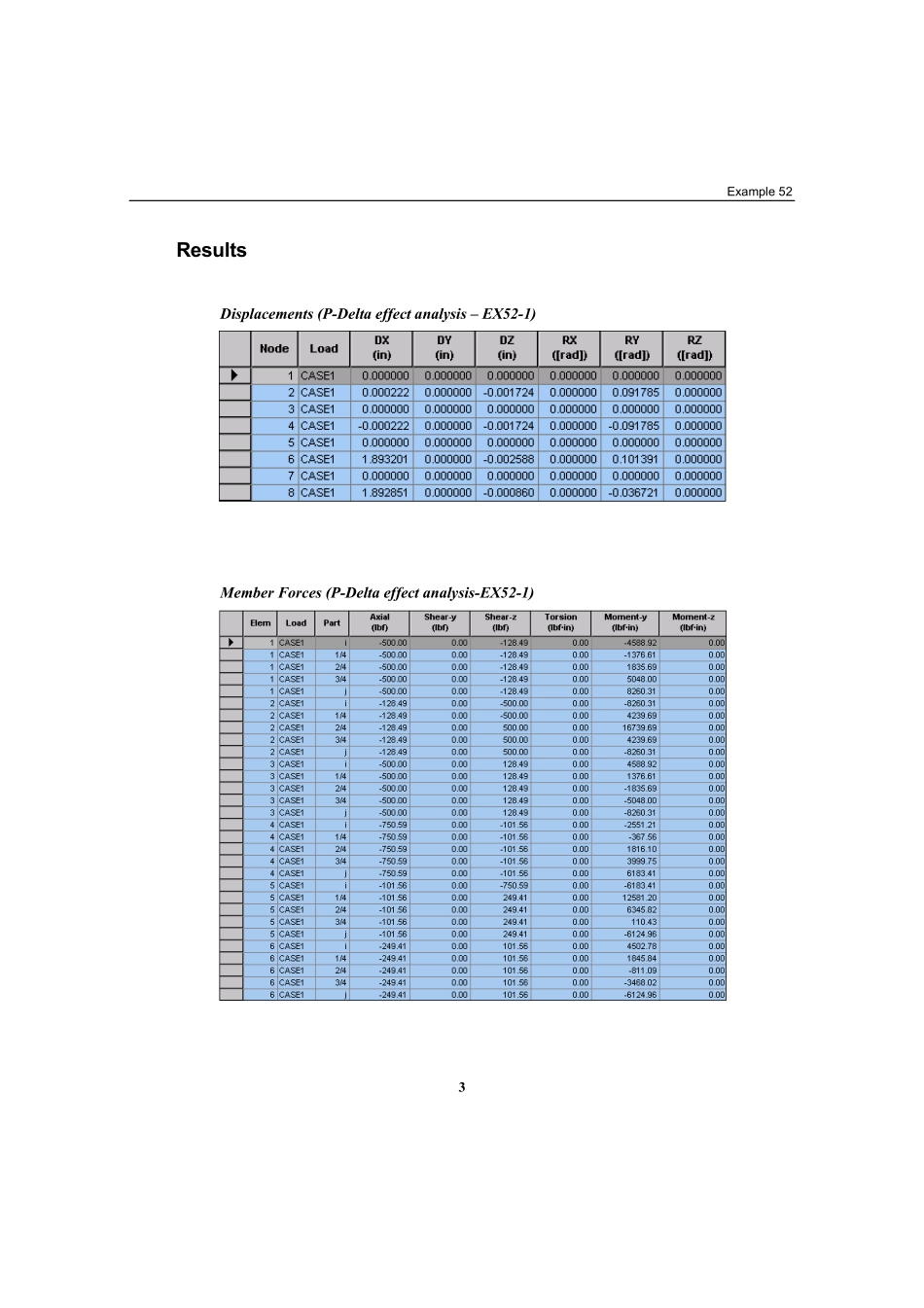 验证例题52.pdf_第3页