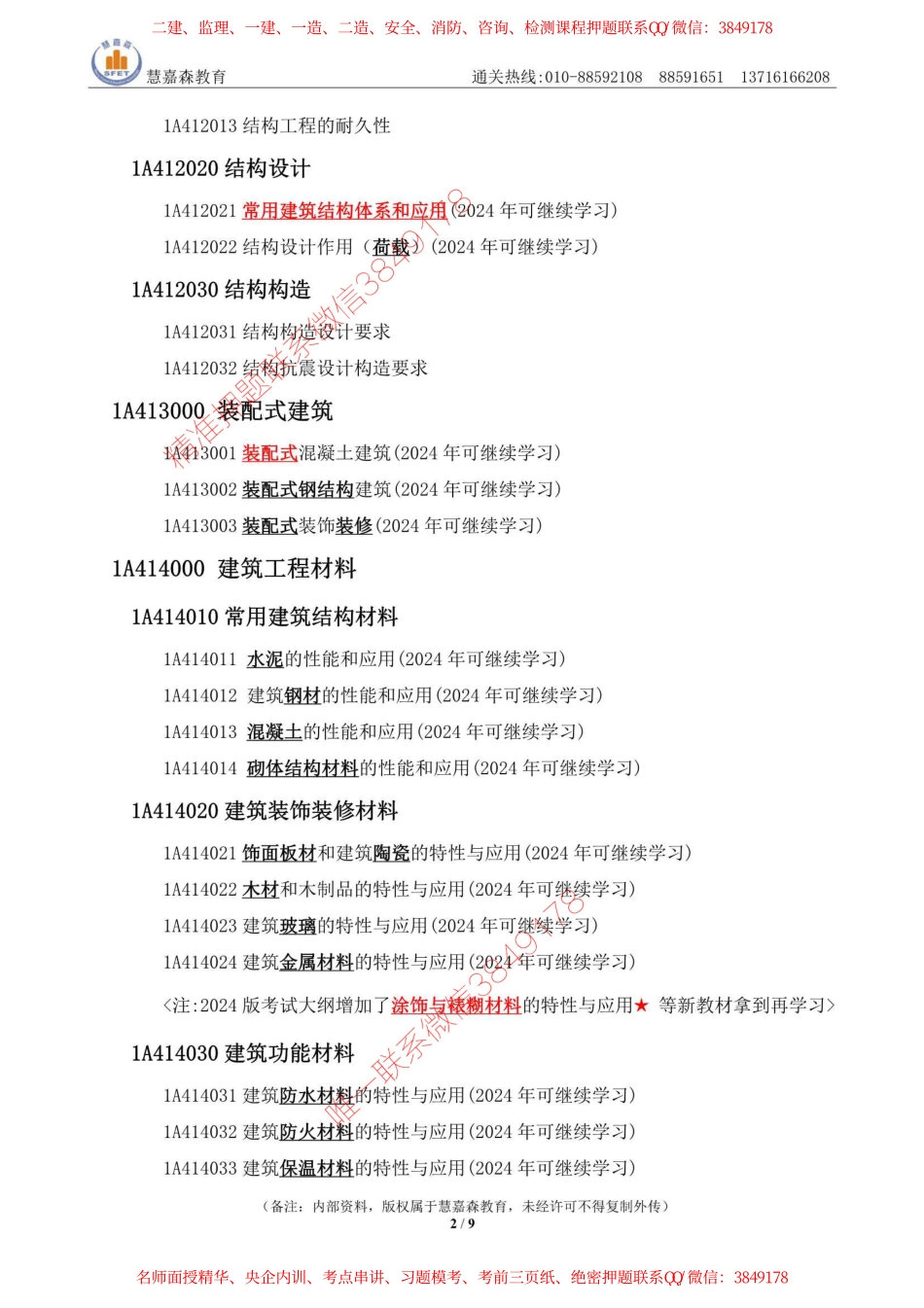 用2023版书备考2024一建建筑实务建议-庄老师版-慧嘉森教育整理1212_1.pdf_第2页