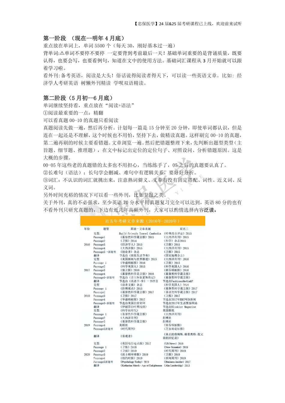 《2024考研英语复习计划》 .pdf_第2页