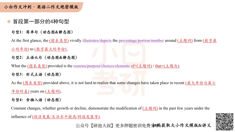 【03】英语二大作文模版（首段第一部分·介绍图表）(1).pdf_第2页