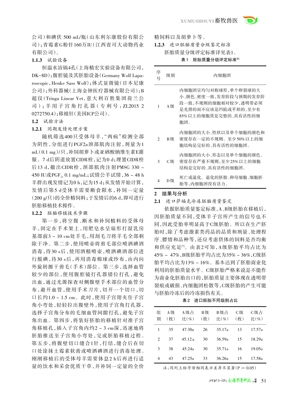 进口萨福克冷冻胚胎移植及受体同期发情技术研究.pdf_第2页