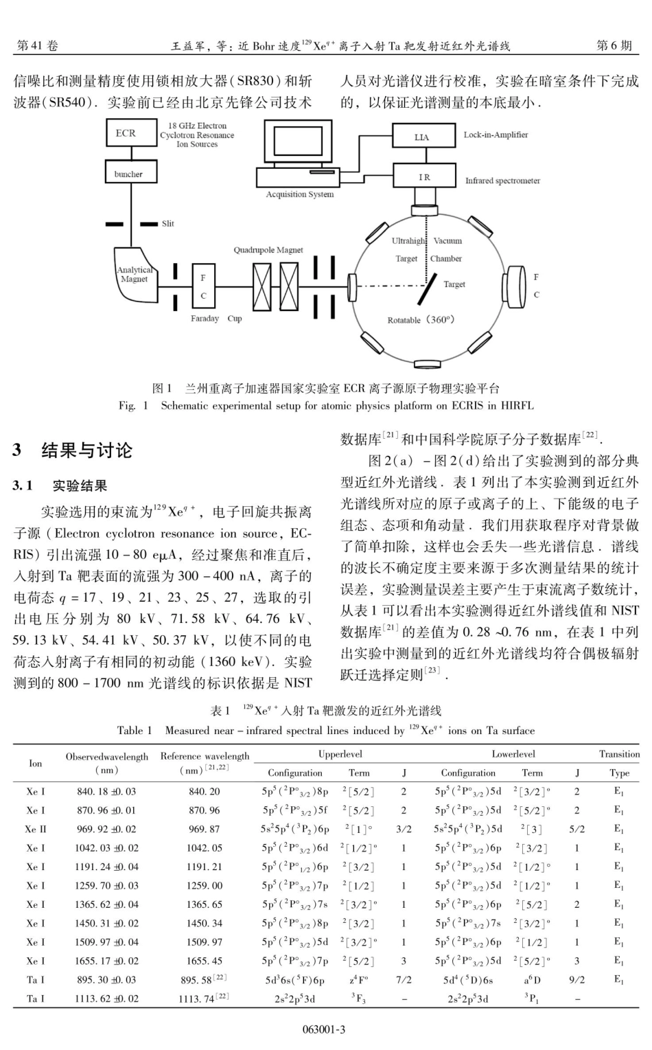近Bohr速度129Xeq%2B离子入射Ta靶发射近红外光谱线.pdf_第3页