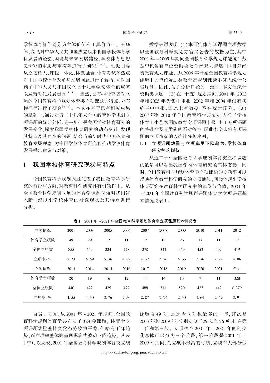 近二十年我国学校体育研究现状、特点与展望--基于2001年-2021年全国教育科学规划体育学立项课题数据的分析.pdf_第2页