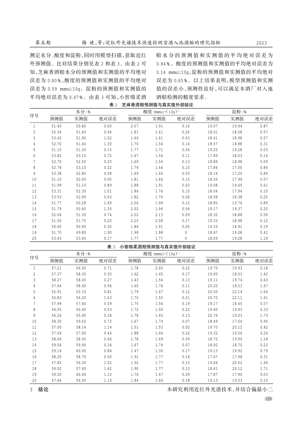 近红外光谱技术快速检测宣酒入池酒醅的理化指标.pdf_第3页