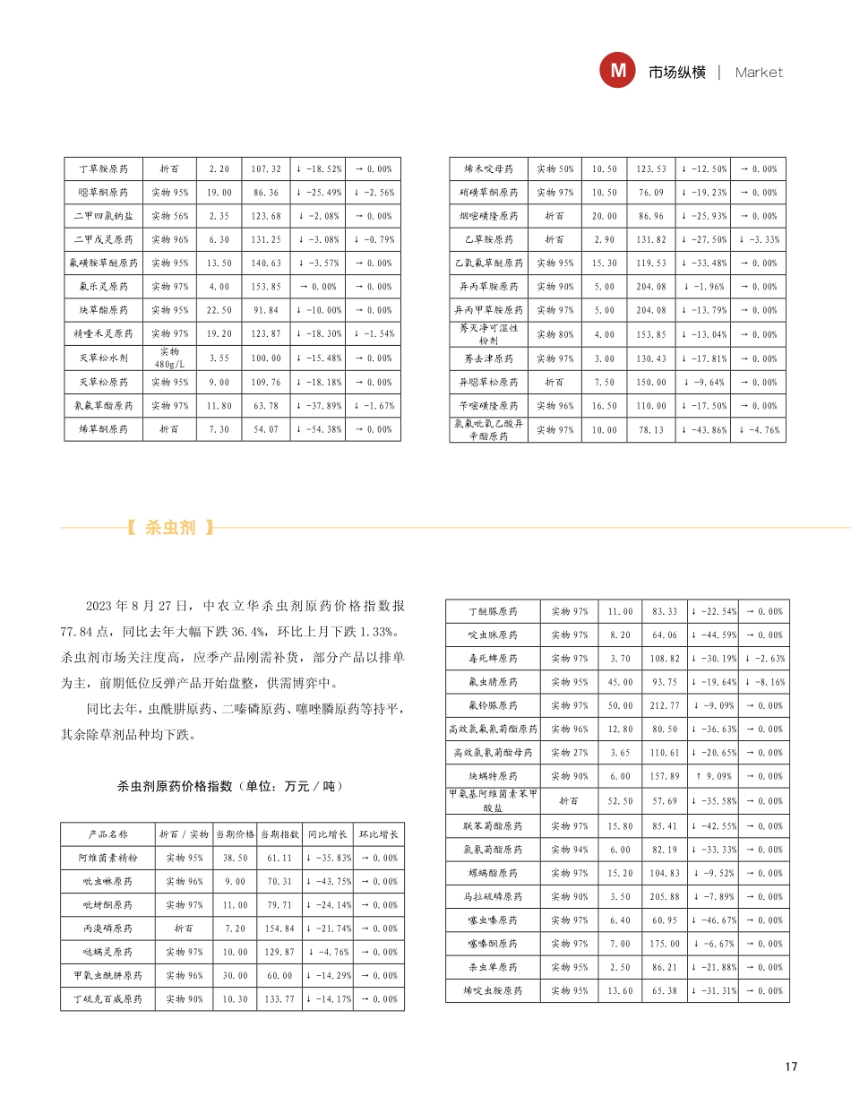 近期原药价格走势分析.pdf_第2页