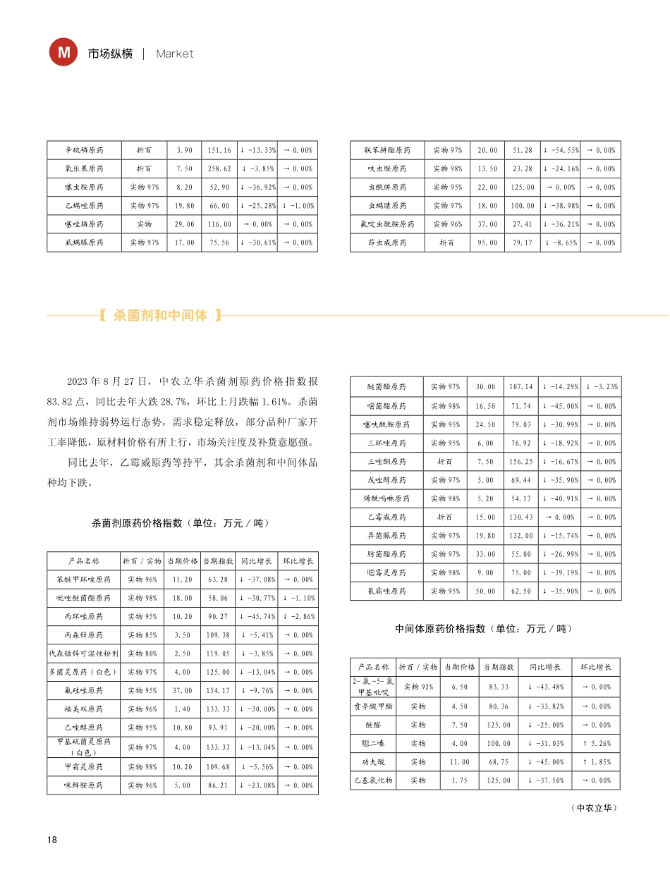 近期原药价格走势分析.pdf_第3页