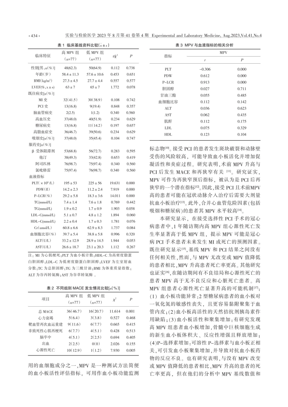 经皮冠状动脉介入术患者平均血小板体积与冠状动脉病变程度及远期预后的相关性.pdf_第3页