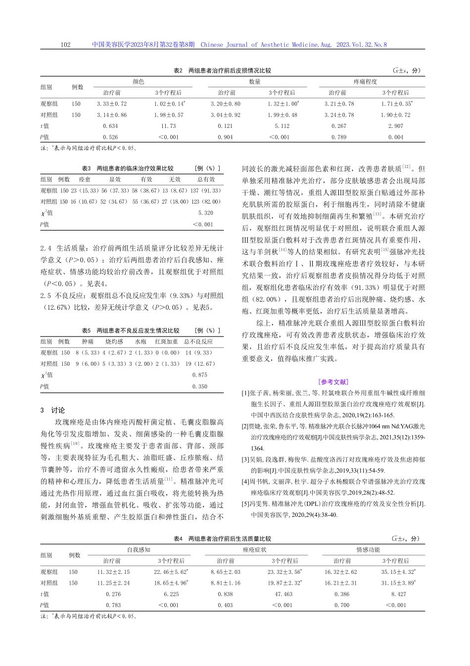 精准脉冲光联合重组人源Ⅲ型胶原蛋白敷料治疗玫瑰痤疮疗效分析.pdf_第3页
