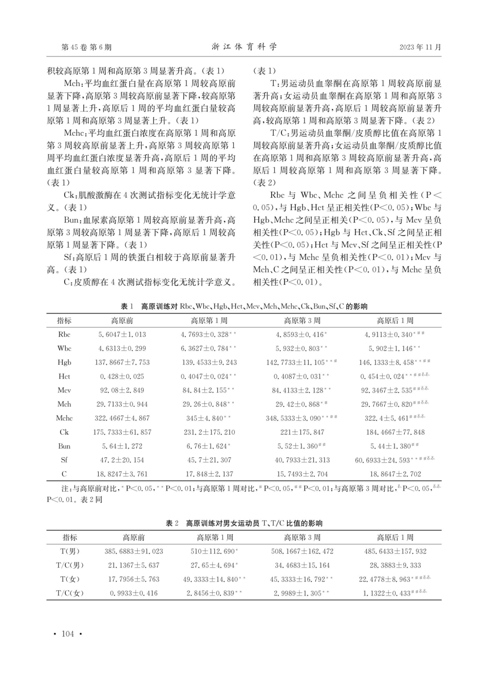 竞技游泳运动员大赛备战前高原训练生化监控指标分析.pdf_第3页