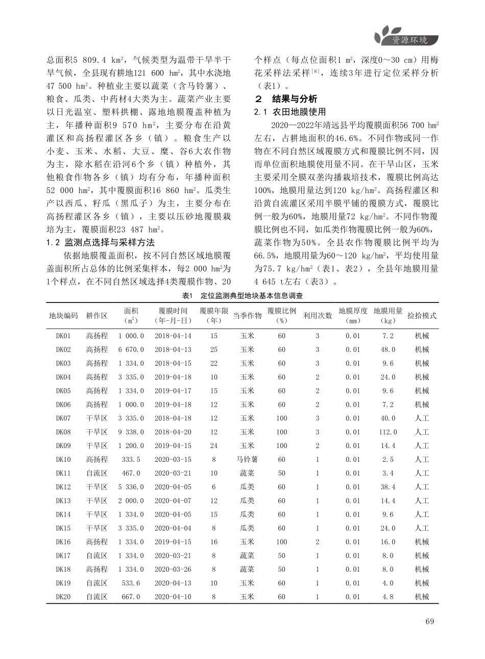 靖远县农用地膜残留状况调查分析.pdf_第2页