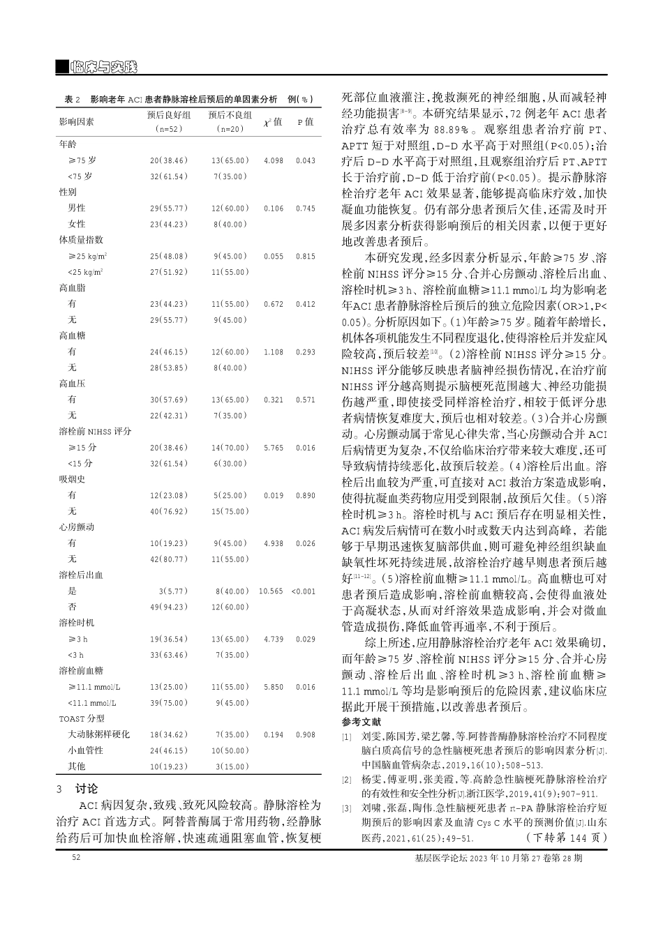 静脉溶栓治疗老年急性脑梗死患者的临床效果及预后相关影响因素分析.pdf_第3页