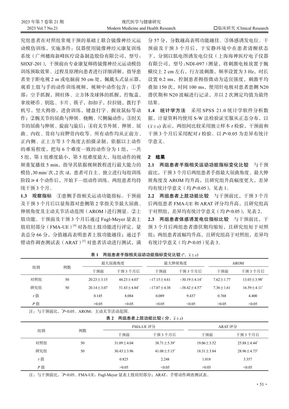 镜像神经元运动模仿训练应用于脑卒中后偏瘫患者的效果观察.pdf_第2页