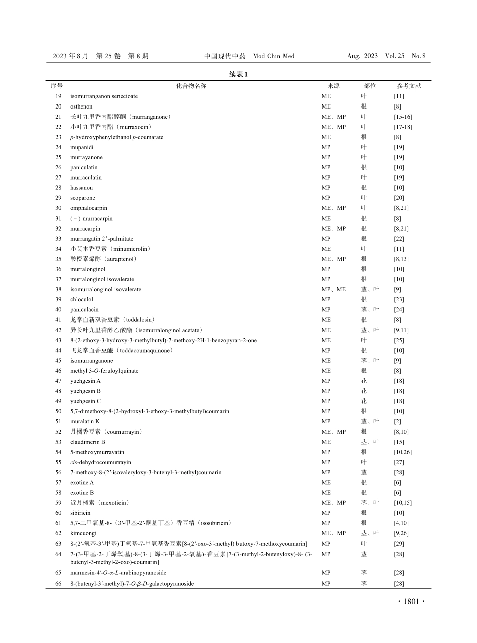 九里香主要化学成分、药理作用和保育学研究进展.pdf_第3页