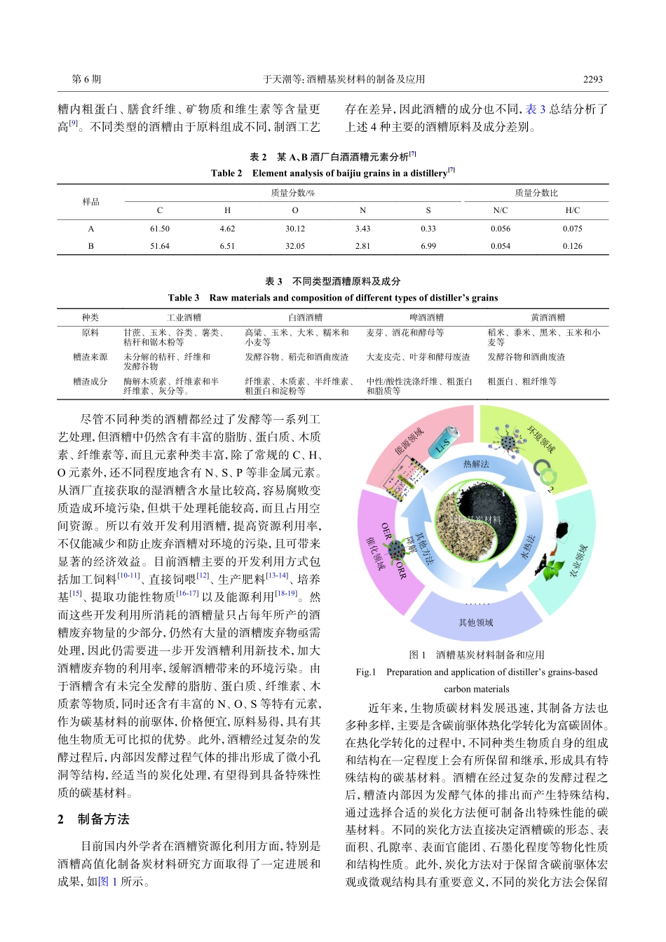 酒糟基炭材料的制备及应用.pdf_第3页
