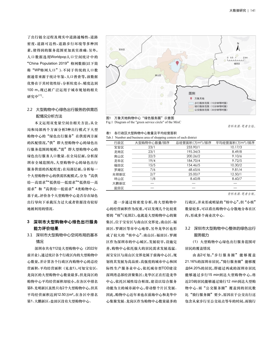 居民需求视角下大型购物中心绿色出行服务能力评价——以深圳市为例.pdf_第3页