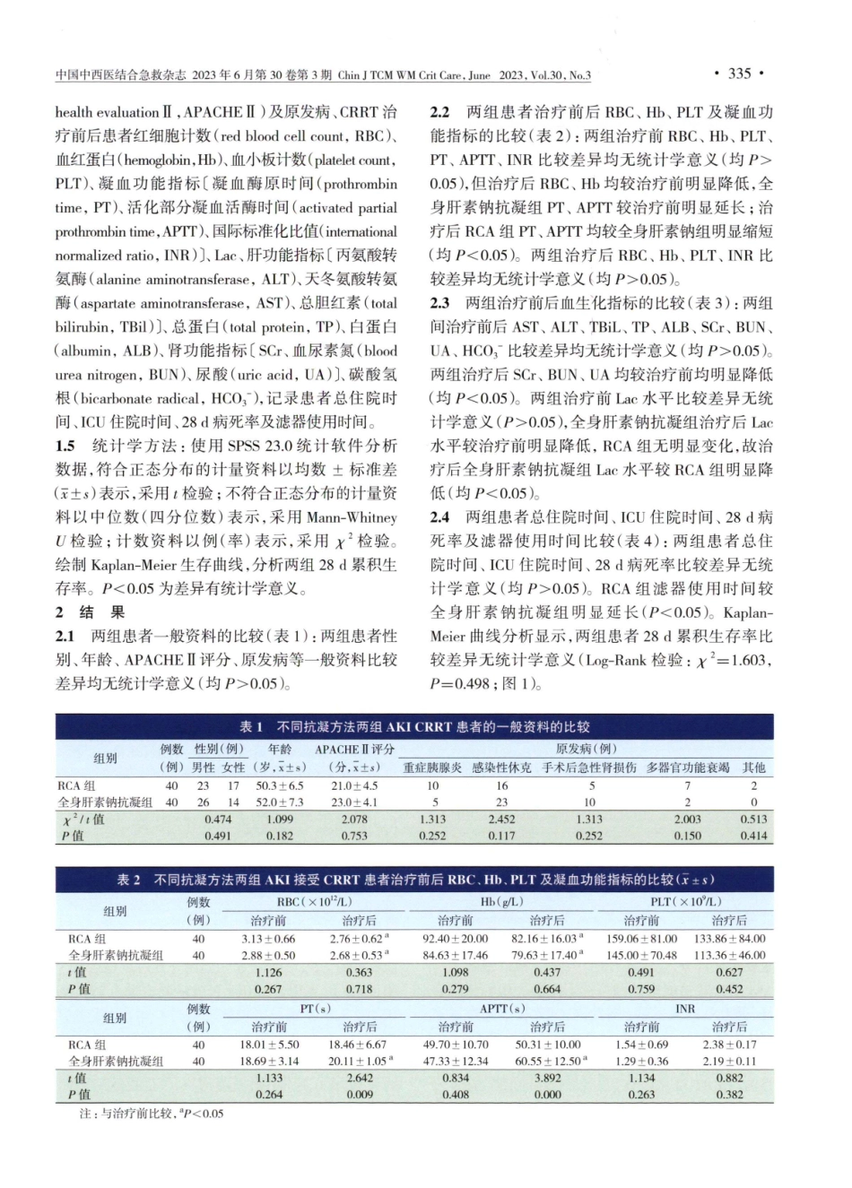 局部枸橼酸抗凝技术在ICU急性肾损伤患者连续性肾脏替代治疗中的临床应用研究.pdf_第3页