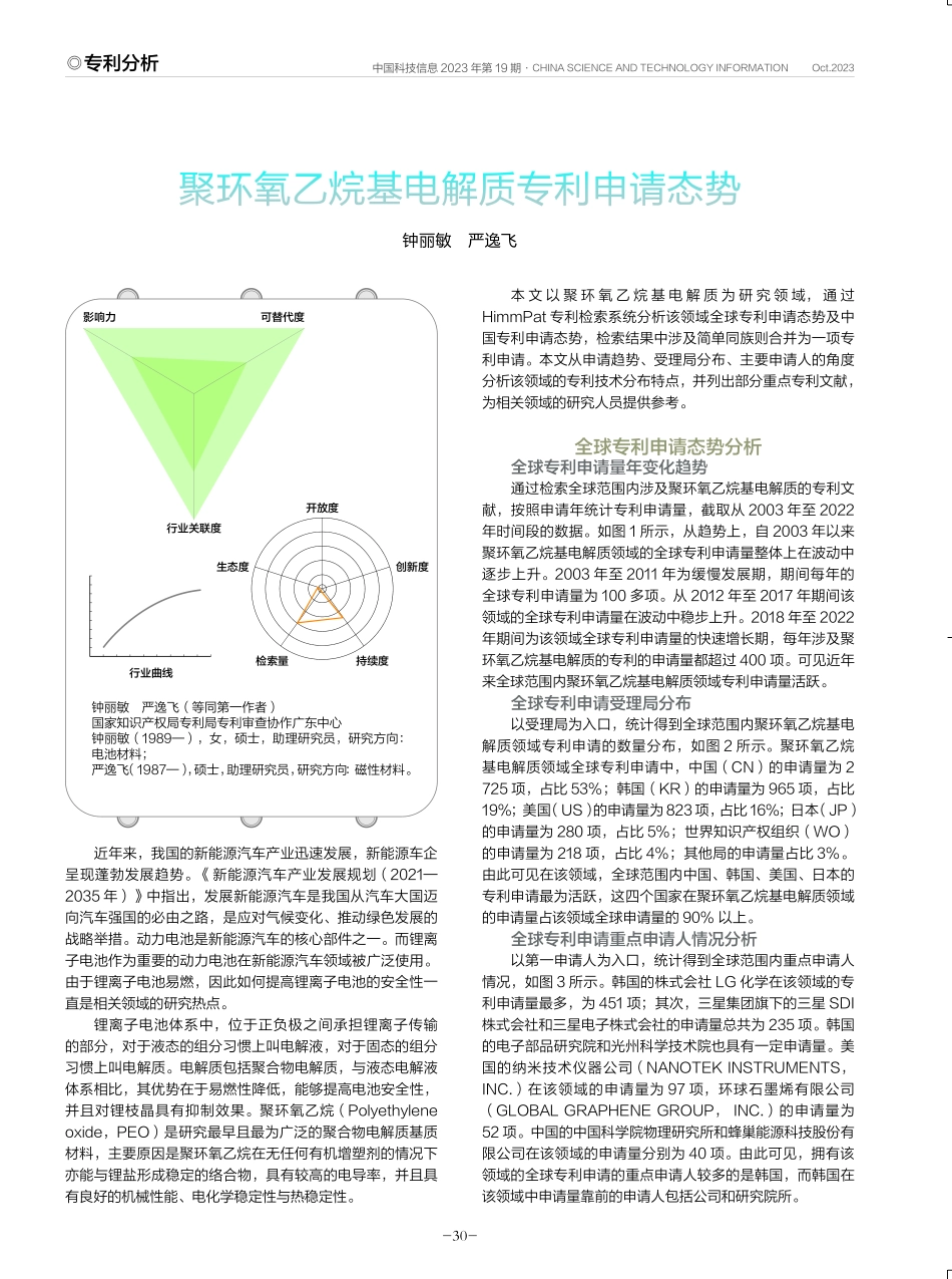 聚环氧乙烷基电解质专利申请态势.pdf_第1页