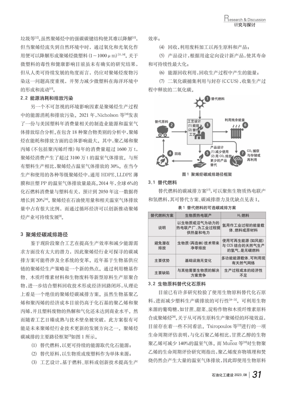 聚烯烃的环境影响与碳减排路径.pdf_第2页