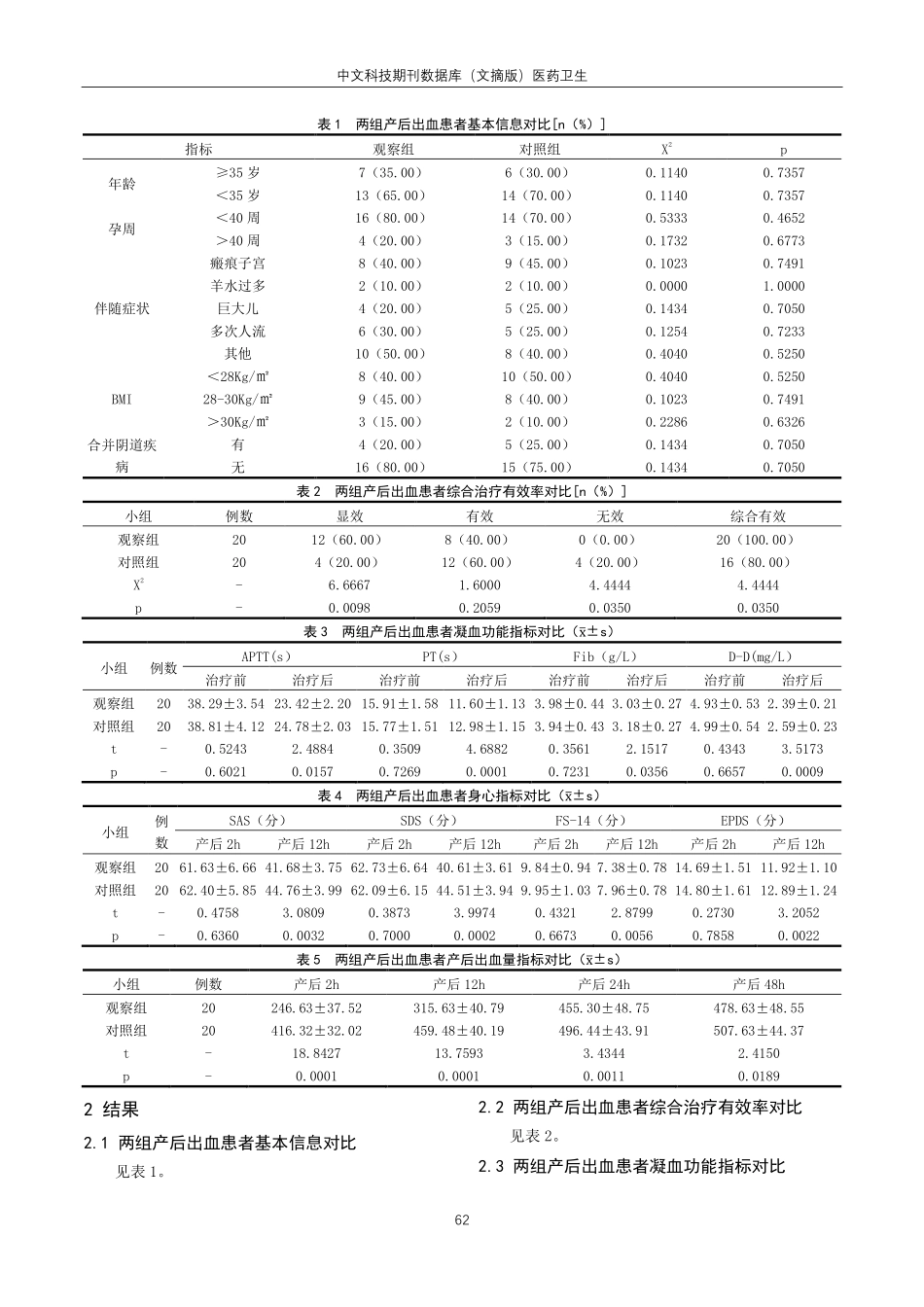 卡前列素氨丁三醇注射液联合缩宫素注射液治疗产妇产后出血的效果.pdf_第2页