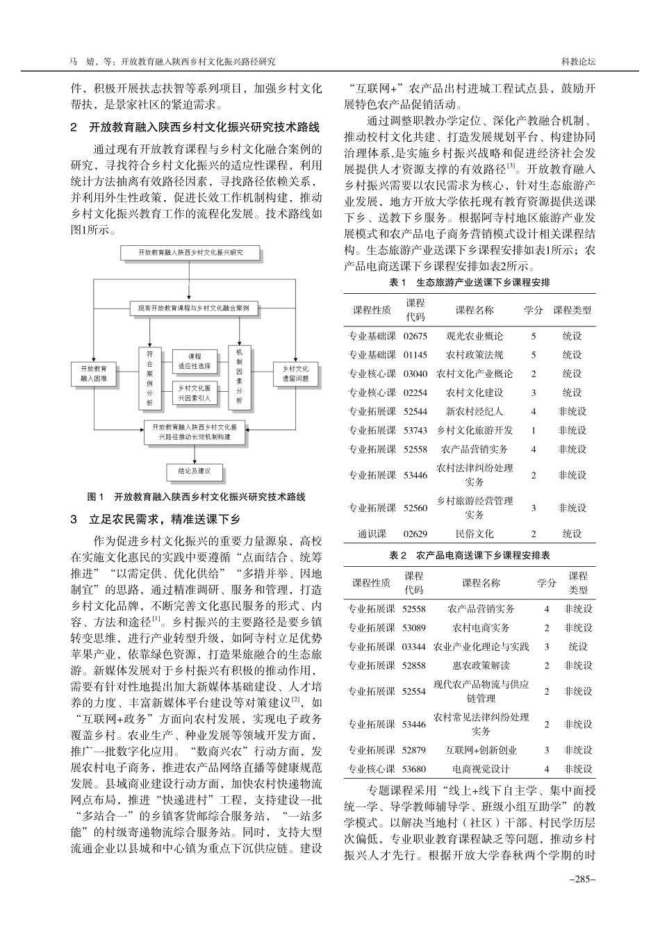 开放教育融入陕西乡村文化振兴路径研究.pdf_第2页