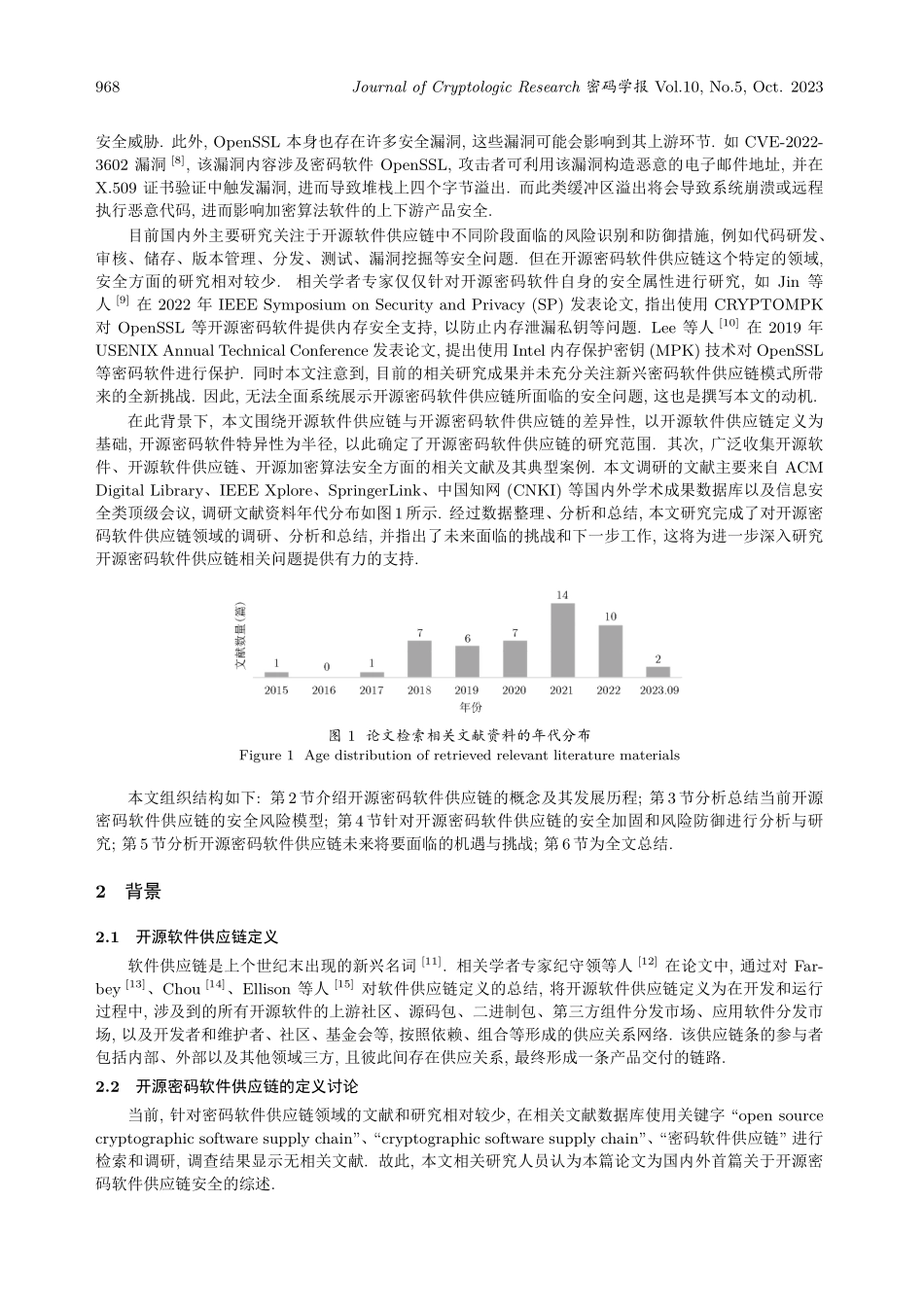 开源密码软件供应链安全综述.pdf_第3页