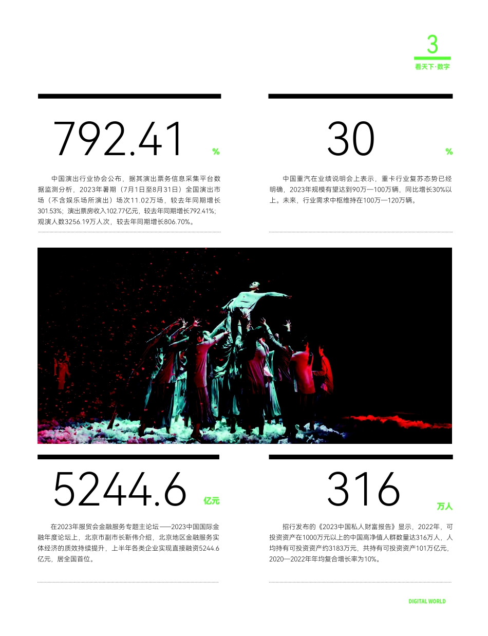 看天下·数字.pdf_第2页