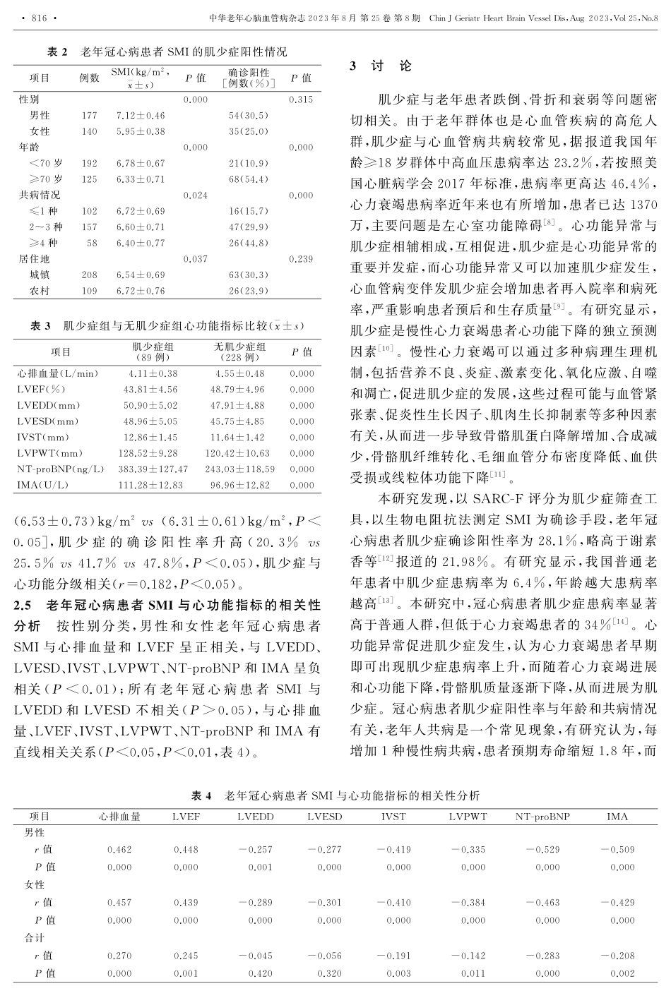 老年冠心病患者肌少症发生情况与心功能的相关性研究.pdf_第3页
