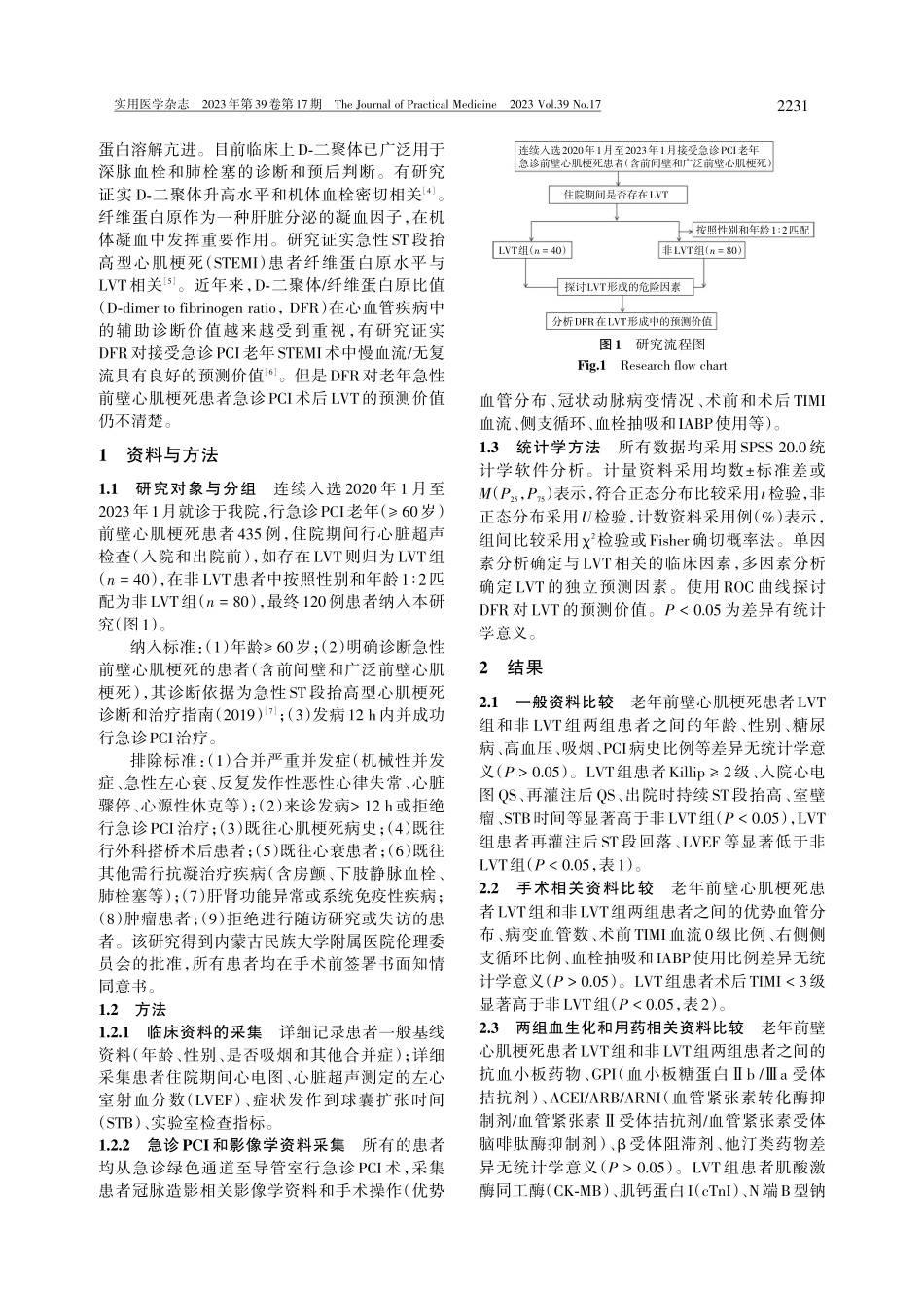 老年急性前壁心肌梗死急诊经皮冠脉介入术后早期左心室血栓形成的预测因素.pdf_第2页